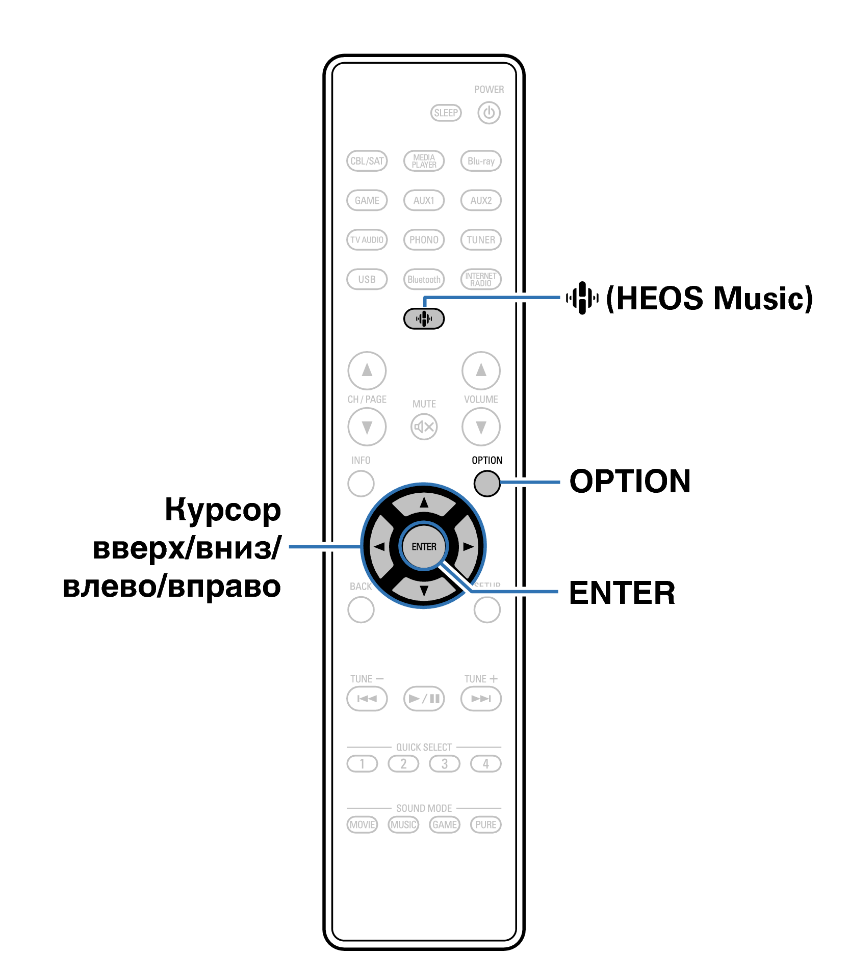 Ope Convenient RC1258